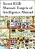 Secret KGB Manual by KGB Secret KGB Manual by KGB