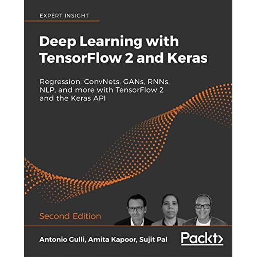 Deep Learning With Tensorflow 2 And Keras Regression Convnets