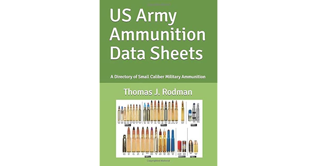 US Army Ammunition Data Sheets A Directory Of Small Caliber Military