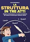 La struttura di u...