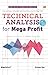 Technical Analysis for Mega Profit