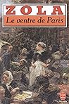 Le ventre de Paris