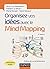 Organisez vos idées avec le Mind Mapping