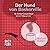 Der Hund von Baskerville (Sherlock Holmes, #5)