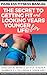Painless Fitness Manual by Roxanne Hill