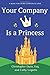 Your Company Is a Princess