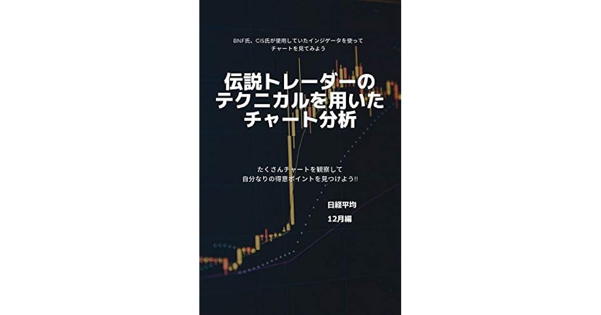 Jp225 By Chart Mania