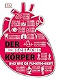 Der menschliche K...