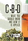 CBD: What you should know and how it is applied