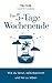 Das 5-Tage-Wochenende: Wie ...