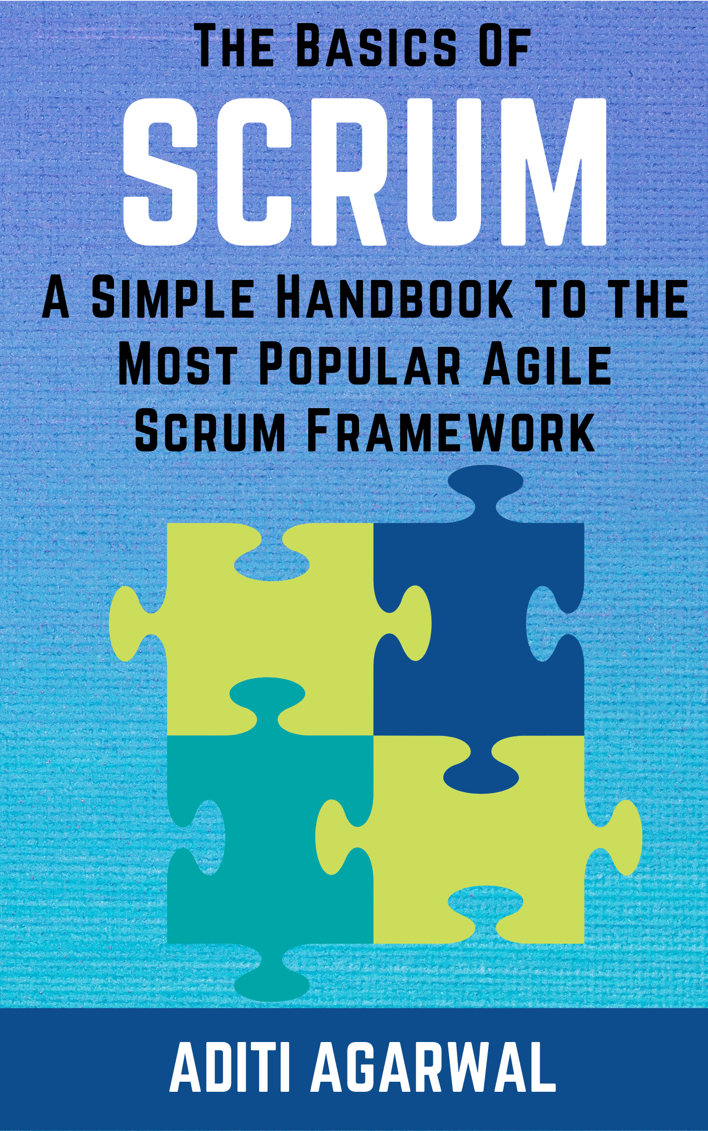 The Basics of SCRUM