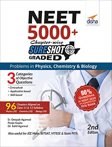 NEET 5000+ Chapter-wise SURESHOT Graded Problems in Physics, Chemistry & Biology 2nd Edition (Paperback)