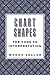 Chart Shapes: The Code to I...