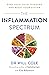 The Inflammation Spectrum: ...