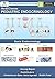 MedEClasses Textbook of Pediatric Endocrinology: Basic Pediatric Endocrinology