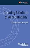 Creating A Cultur...