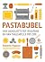 Pastabijbel by Roberta Pagnier Pastabijbel by Roberta Pagnier