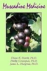 Muscadine Medicine