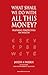 What Shall We Do All This Money? - Inspiring perspectives on ... by Jayesh Parekh