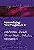 Demonstrating Your Competence by Ruth Chambers