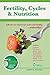 Fertility, Cycles and Nutrition by Marilyn M. Shannon