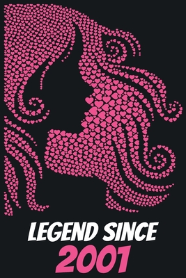 birthday presents for 19th girl