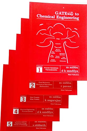 Msubbu Gateway To Chemical Engineering: Set Of 5 Books (Paperback)