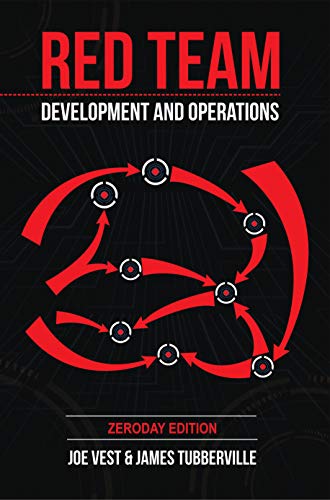 Red Team Development and Operations: A practical guide (Kindle Edition)