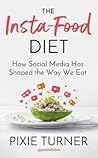The Insta-Food Diet