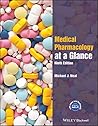 Medical Pharmacol...