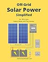 Off Grid Solar Po...