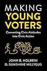 Making Young Voters