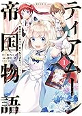 ティアムーン帝国物語～断頭台から始まる、姫の転生逆転ストーリー～＠COMIC 1 [Tearmoon Teikoku Monogatari: Dantoudai kara Hajimaru, Hime no Tensei Gyakuten Story@COMIC 1]