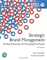 Strategic Brand M...