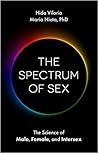 The Spectrum of Sex