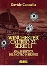 Winchester calibr...