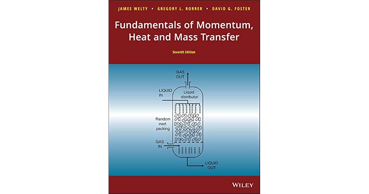 Fundamentals of Momentum, Heat, and Mass Transfer, 7th Edition by James