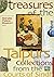 Treasures of the Talpurs by Nasreen Askari