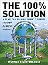 The 100% Solution...