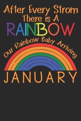 rainbow baby gifts for mom