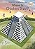 Where Is Chichen Itza?