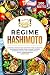 Régime Hashimoto: La bonne ...
