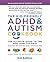 The Kid-Friendly ADHD & Autism Cookbook, 3rd edition by Pamela J. Compart