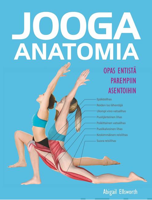 Jooga: anatomia
