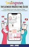 Instagram Influen...
