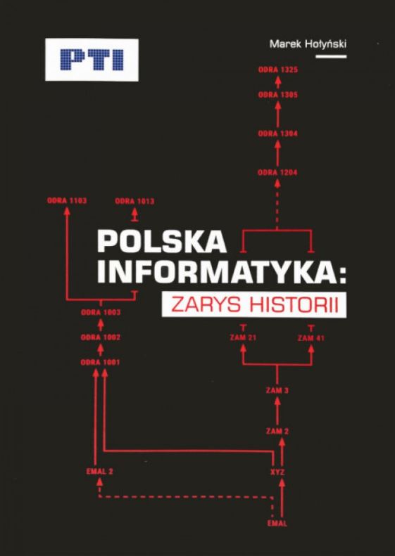 Polska informatyka – zarys historii