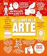 El Libro del Arte