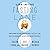Life in the Fasting Lane: How to Make Intermittent Fasting a Lifestyle-and Reap the Benefits of Weight Loss and Better Health