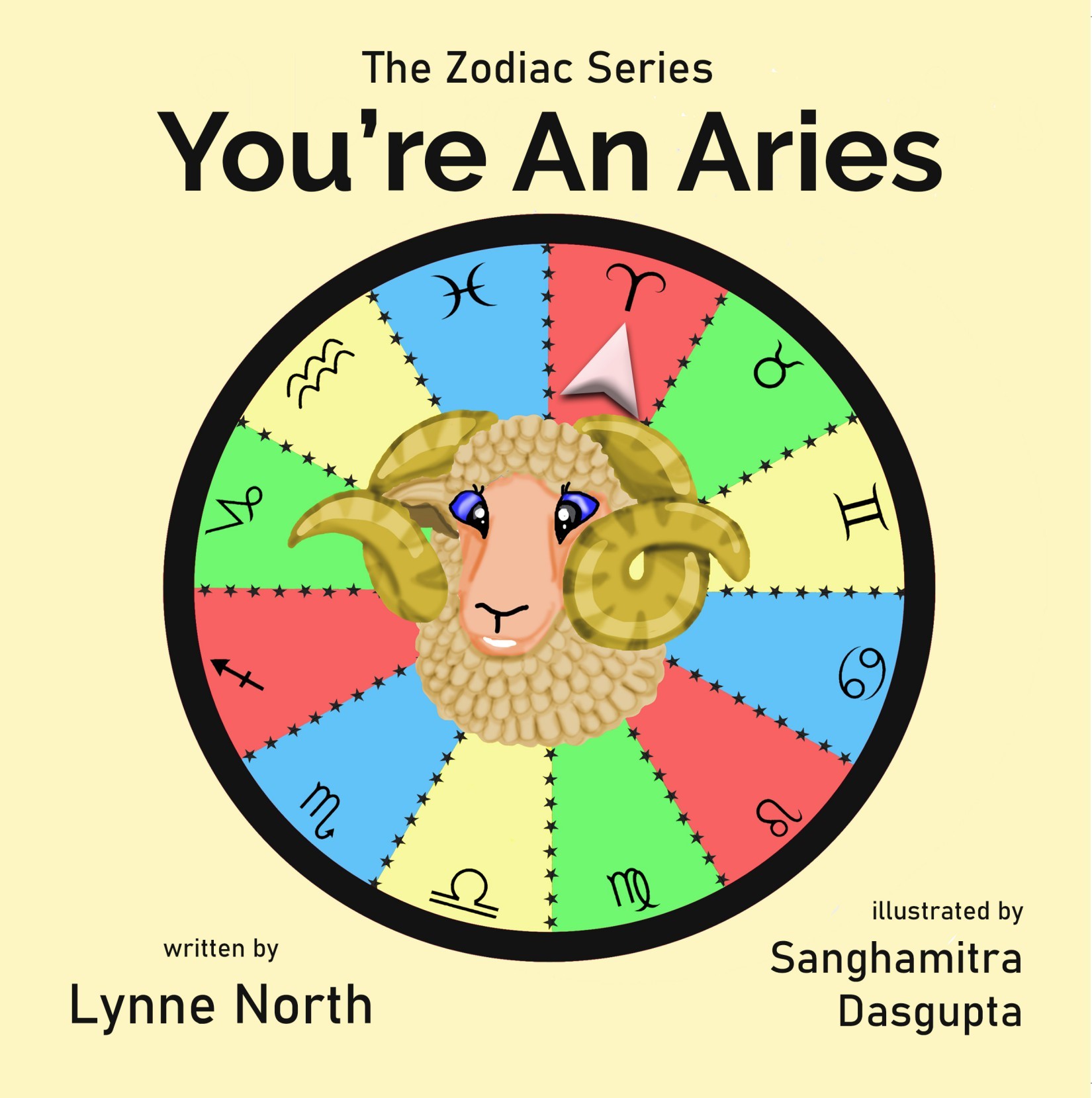 You're an Aries