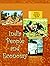India People and Economy (NCERT): Textbook of Geography For Class 12